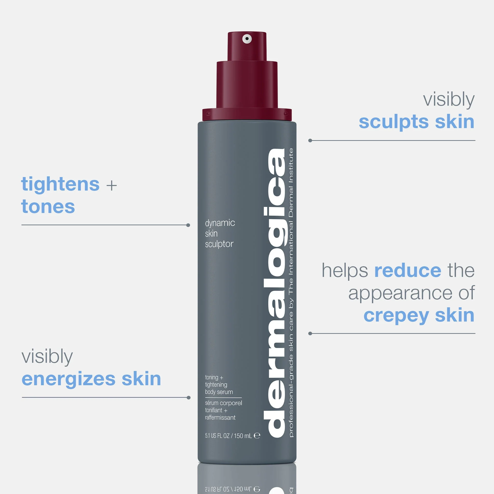 dynamic skin sculptor body serum